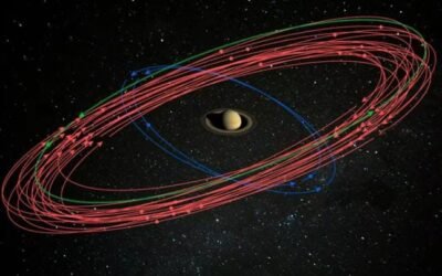 Saturno se convirtió en el planeta con mayor cantidad de lunas