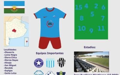 Crearon las selecciones futbolísticas de los 135 municipios bonaerenses