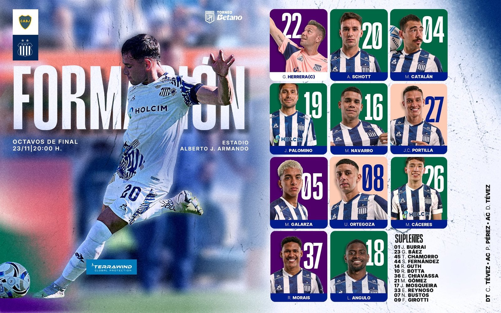 El equipo que diagramó Carlos Tevez (CATallerescba)